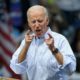 Former US Vice President Joe Biden | Biden Anger Grows Louder, Mainstream Media Mum | Featured