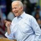 President-elect Joe Biden | President-Elect Joe Biden Calls for Unity, but Some Democrats Show Otherwise | Featured