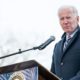 President Joe Biden-Biden Signs 40 Executive Orders and Actions Since Inauguration-ss-Featured