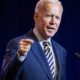 President Joe Biden-Biden Signs $1.9 T Coronavirus Relief Bill-ss-Featured