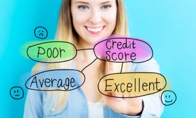 Credit Score concept with young woman on blue background | Do You Understand The 5 Components Of Your Credit Score? | featured