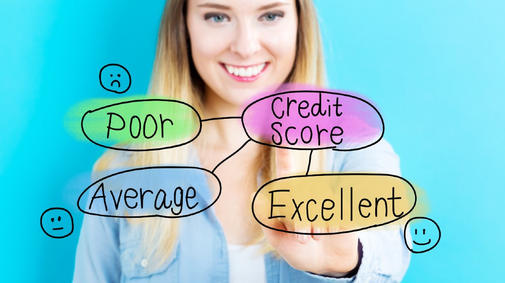 Credit Score concept with young woman on blue background | Do You Understand The 5 Components Of Your Credit Score? | featured