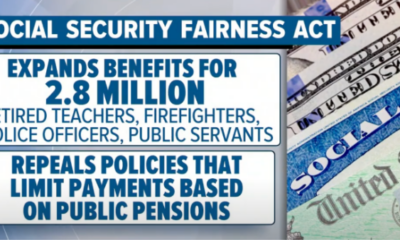 Senate Advances Bill to Increase Social Security Benefits… At What Cost to the Taxpayer?