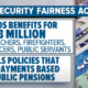 Senate Advances Bill to Increase Social Security Benefits… At What Cost to the Taxpayer?