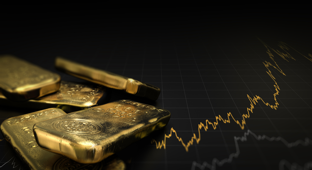 Gold surpasses $2,000 threshold for first time in history