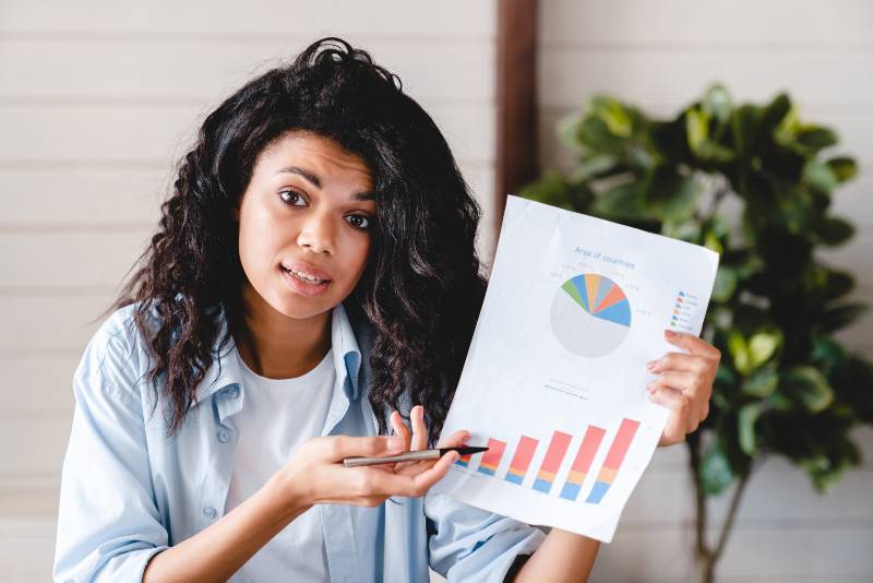Young beautiful african girl showing charts on video call in office | More States Adopting Personal Finance Classes 