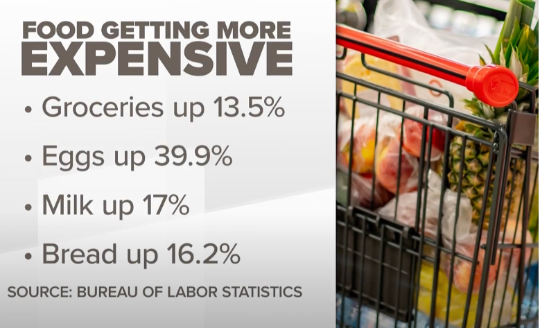 Trump Wants to Lower Grocery Prices, But Admits It’s Going To Be “Very Hard” To Do So