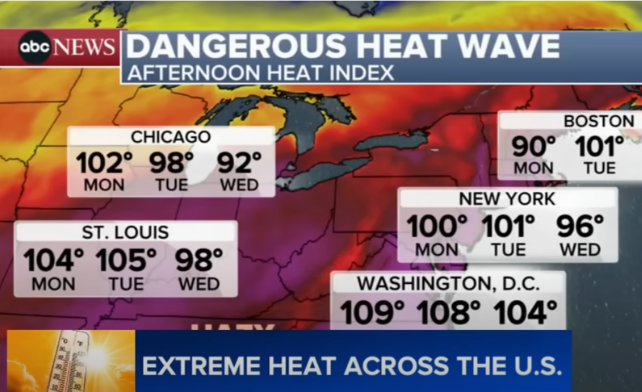 Heat Dome Traps U.S. in Dangerous Early-Summer Heat Wave