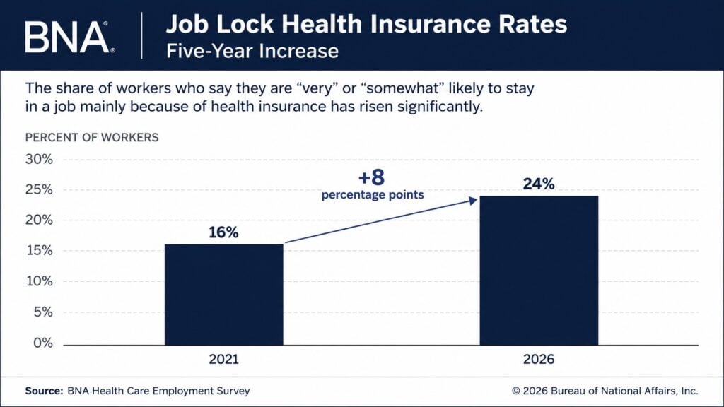 job-lock-health-insurance-3
